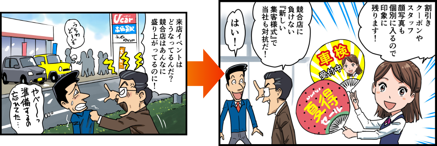 来店動機がある