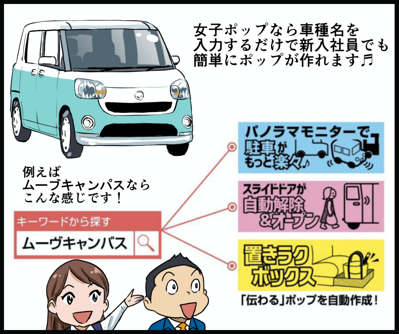 １台１台手書きで作る<span>ポップが面倒</span>